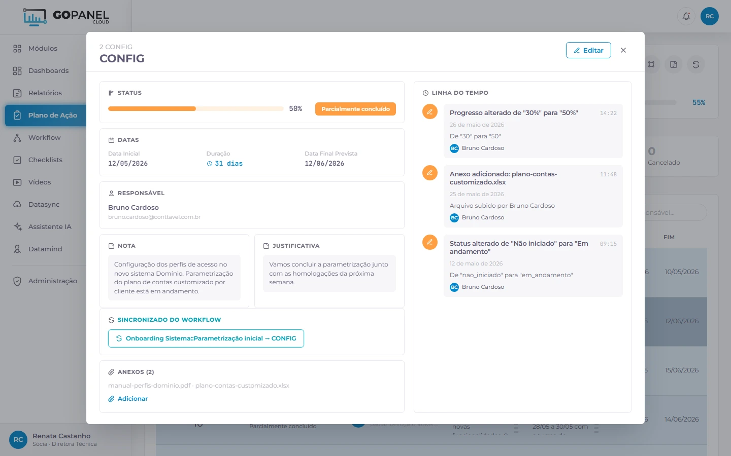 Detalhe de plano contábil no GoPanel, Migração Domínio, anexos, linha do tempo e sincronização com o workflow.